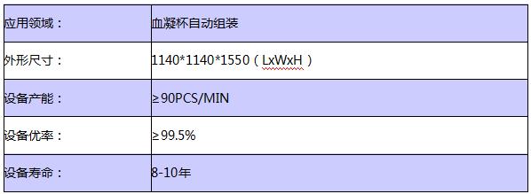 H型鋼組焊矯一體機